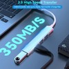 Wowssyo USB Hub USB 3.0 Splitter 4-in-1 USB Adapter USB