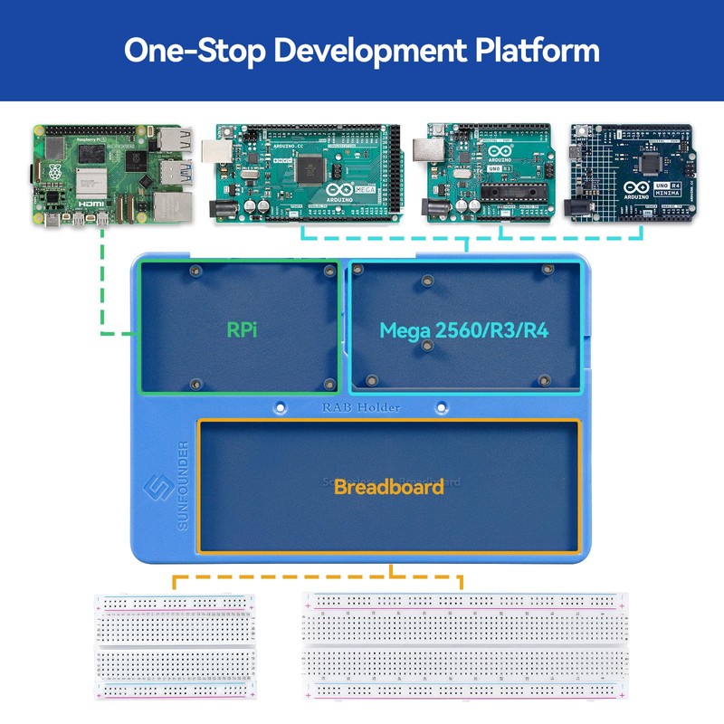 SunFounder RAB Holder Breadboard Kit for Raspberry Pi Arduino Uno