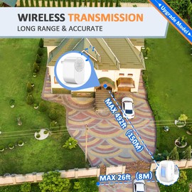 Driveway Alarm Motion Sensor - Driveway Alarms Wireless Outside Weatherproof Motion Detector Presence Outdoor Detector Door Home Security System Gate Mailbox Alert 1 Receiver and 2 Sensors