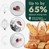 3 Pieces Stand Mixers Repair Set for Kitchen Tilt-Head Stand