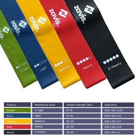 Zavis Resistance Bands Set – 5 Durable Exercise Loop Bands with Different Resistance Levels for Strength Training, Yoga, Home Workouts, and Physical Therapy – Skin-Friendly & Portable with Free Carryi