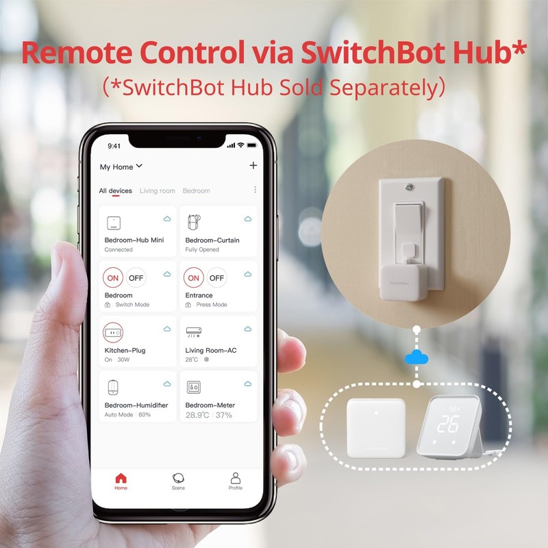 SwitchBot Presence Sensor with Bot – mmWave Radar Motion Sensor