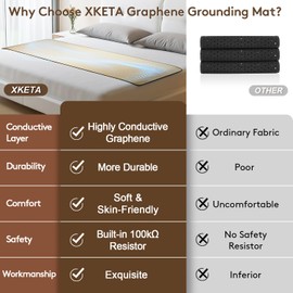 XKETA Grounding Mat for Bed King: Indoor Earth for Deeper Sleep & Energy