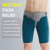 HEERTEEAJ Hernia Belt I For Right and Left Side I