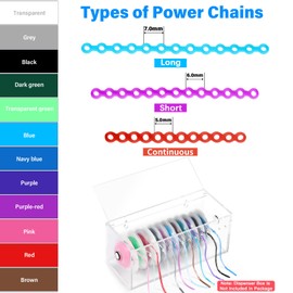 Annhua Power Chain for Braces, Dental Orthodontic Elastic Rubber Band Power Chain, Short Size, 23# - 15ft/Roll (Red)