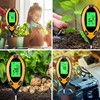 Retoo Moisture Meter Plants, Soil Moisture Meter for Plants, Soil