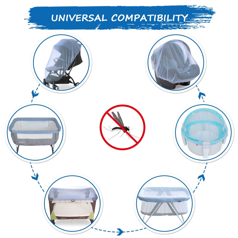 Mosquito Net for Stroller Baby Mosquito Netting for Strollers, Bassinets,