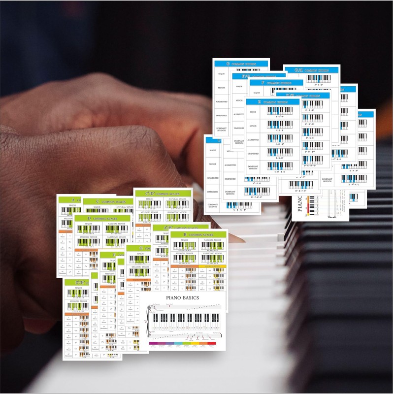 14 Pcs Piano Chord Chart & Scale Poster Perfect for