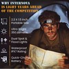 Rechargeable Headlamp – 350 Lumens LED Headlamp Flashlight, IPX7 Waterproof,