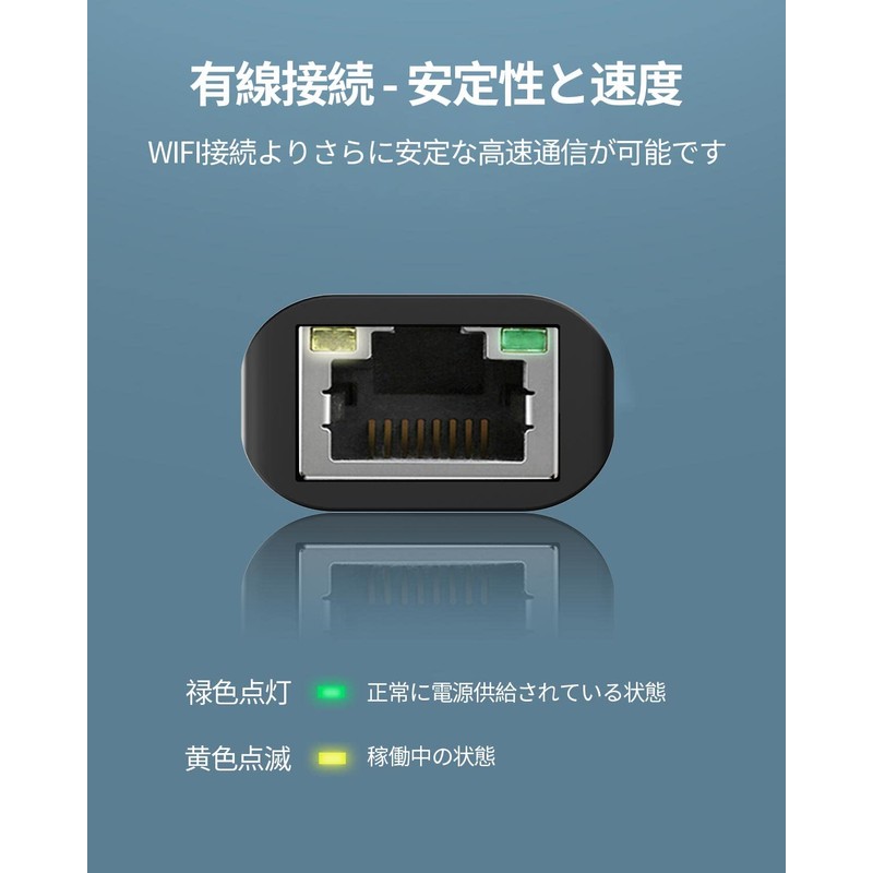 USB A to LAN 2.5G Wired LAN Adapter, Ankmax UA312G2