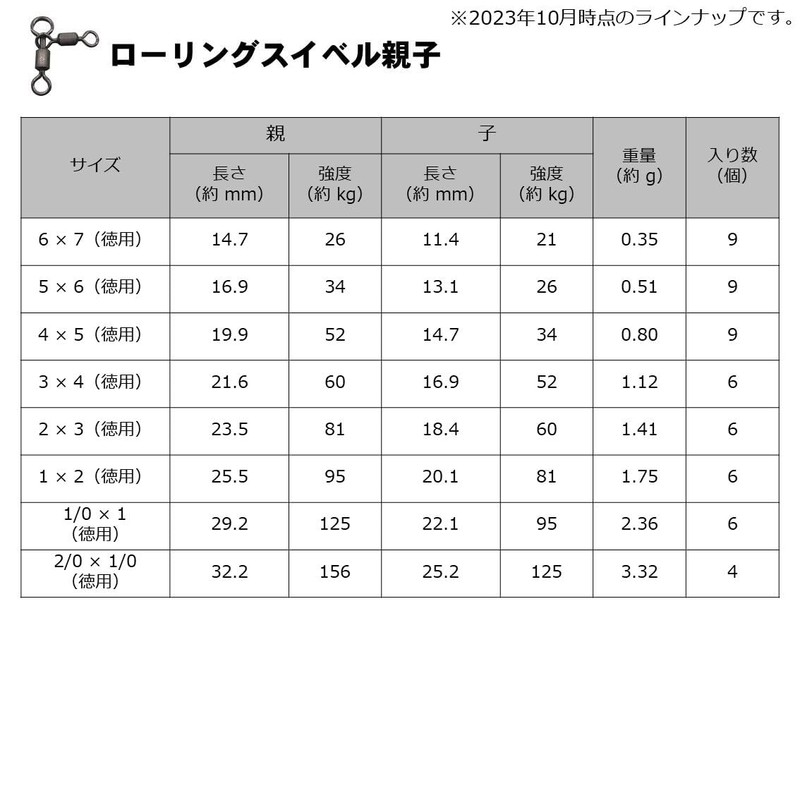 Daiwa D SWIVEL SS Rolling Value with Intersnap 2