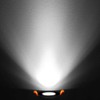 inShareplus 2 Inch LED Downlight, 3W Recessed Lighting COB Dimmable,