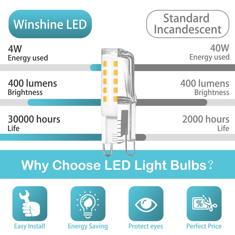 winshine 10 Pack G9 LED Bulb T4 Chandelier Light Bulbs