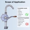 LYCARESUN 15 to 55 Gallon Drum Pump, Upgraded All-Aluminum Oil