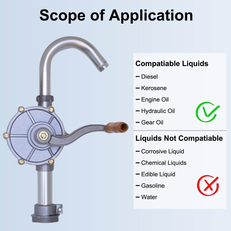 LYCARESUN 15 to 55 Gallon Drum Pump, Upgraded All-Aluminum Oil