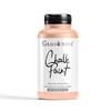 GRANOTONE Chalk Paint for Furniture | Matt-Finish Water-Based Acrylic Paint