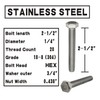 (10 Sets) 1/4-20x2-1/2" Stainless Steel Hex Head Screws Bolts, Nuts,
