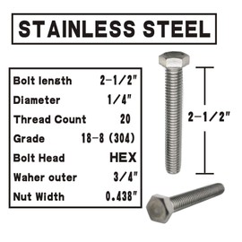(10 Sets) 1/4-20x2-1/2" Stainless Steel Hex Head Screws Bolts, Nuts, Flat & Lock Washers, 18-8 (304) S/S, Fully Threaded by Bolt Fullerkreg