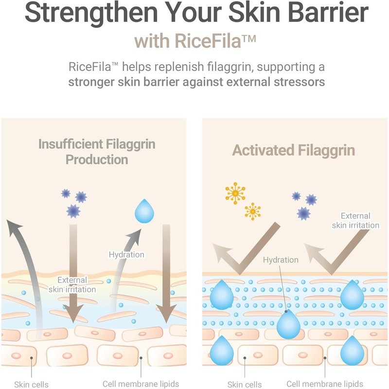 HAYEJIN [HAYEJIN]RiceFila Oil Toner 150ml