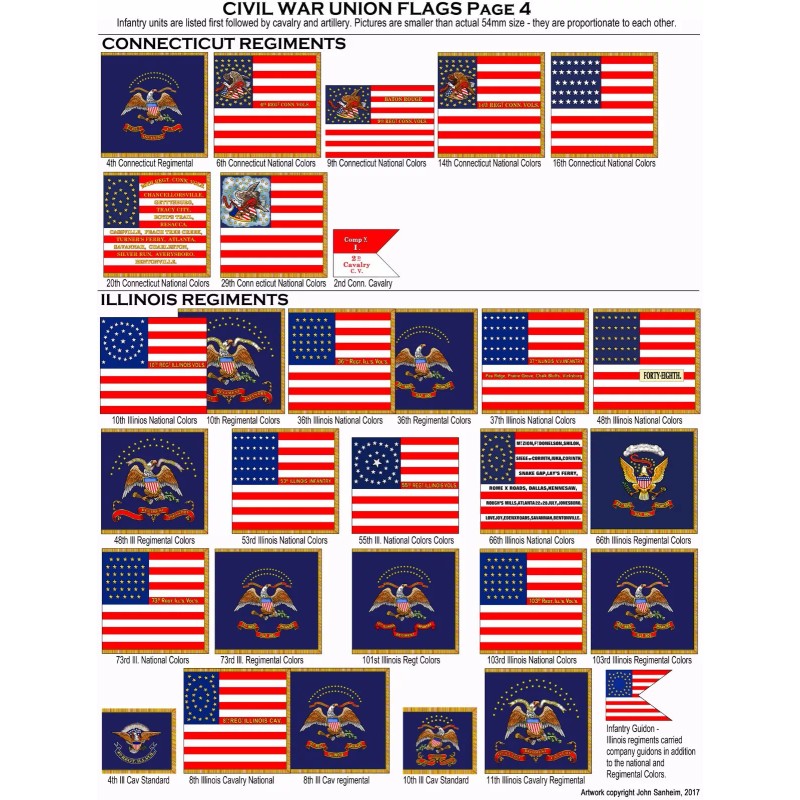 Sanheim Flags CIVIL WAR FLAG - THREE (3) FLAGS (NO