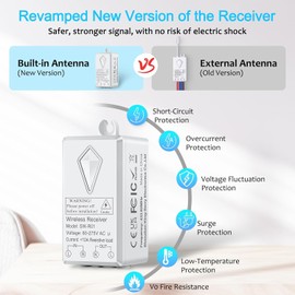 NineLeaf 3 Way Wireless Light Switch Kit, No Wiring Required, 300 Ft RF Range, Upgrade Hidden Cable Receiver, Remote Control Switch for Ceiling Led Lights,Fans,Lamps, Programmable, IP66 Waterproof