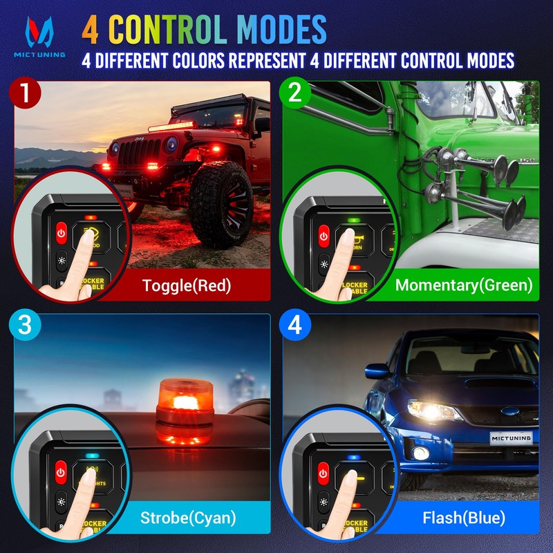 MICTUNING 12 Gang Switch Panel, P1B LED Touch Control Panel