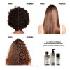 Shampoo L'Oréal Professionnel Absolut Repair Molecular 300ml