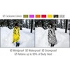 Swiss Safe 4 Pack Mylar Emergency Blankets for Survival -
