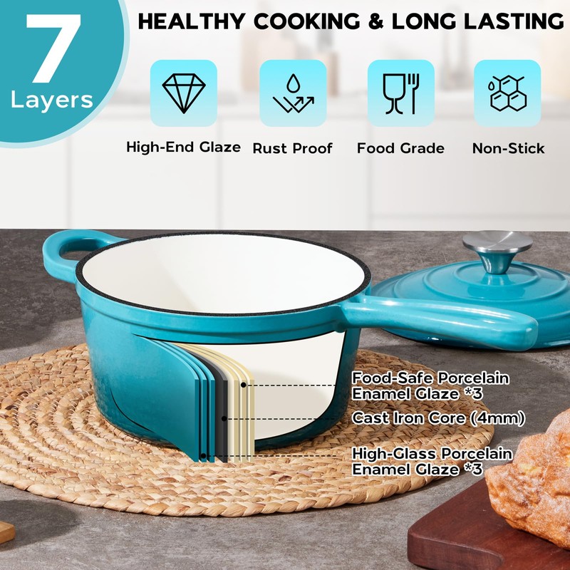 Onader 1QT Saucepan with Lid, Enameled Cast Iron Sauce Pan,