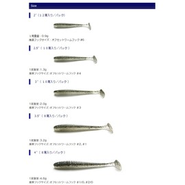 Keitech SW3440 Swing Impact Electric Shad, 3"