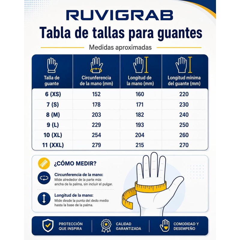Ruvigrab 2881 Certified Cowhide Oven Glove 100