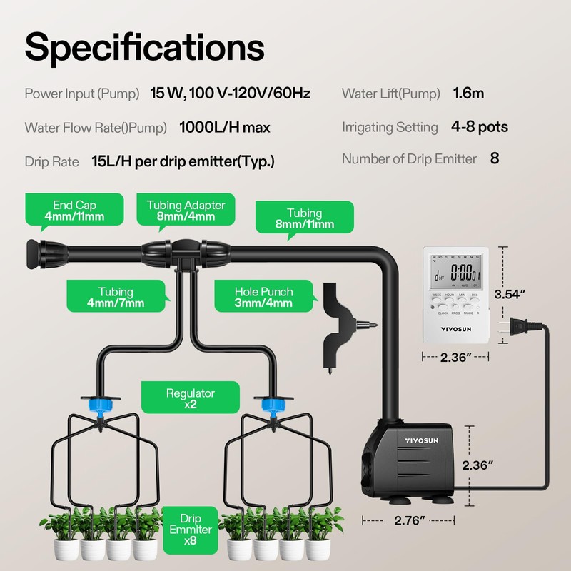 VIVOSUN Professional Automatic Drip Irrigation Kits, 15W Output, All in