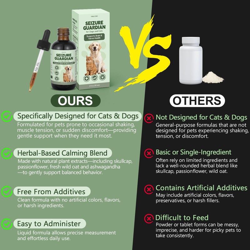 Seizure Guardian for Dogs and Cats, Natural Liquid Formula for