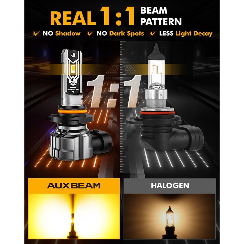 Auxbeam H 10 Yellow Lights, 10000LM Yellow Offroad Light
