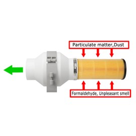 4 Inch Inline Duct Fan Air Filtration Kit Air Purifiers Pipeline Pressurization Fan Ventilation Exhaust Fan with Speed Controller 260 CFM Cooling & Ventilation System for Grow Tent, Hydroponics