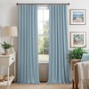 Dusty Blue Curtains for Nursery Girls Boy Bedroom 72 Inch