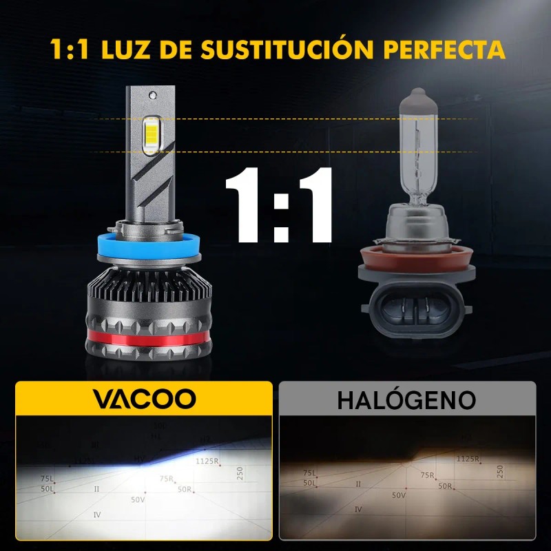 Kit De Faros Led H4 H7 H11 9005 9006 9007