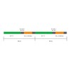 Sunline All Mite 150m Single Item Olive No. 0.8