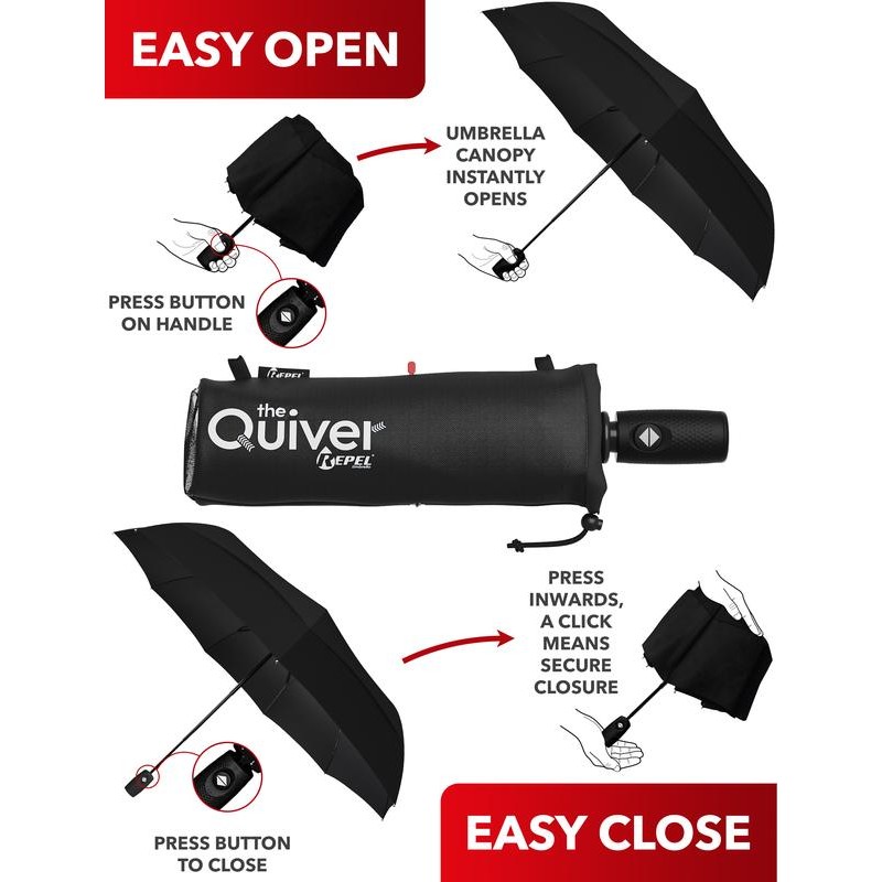 Repel Umbrella Windproof Travel Umbrellas for Rain - Easy Auto