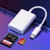 Japanese Company 2025 New Release: SD Card Reader, Type-C/USB-C High