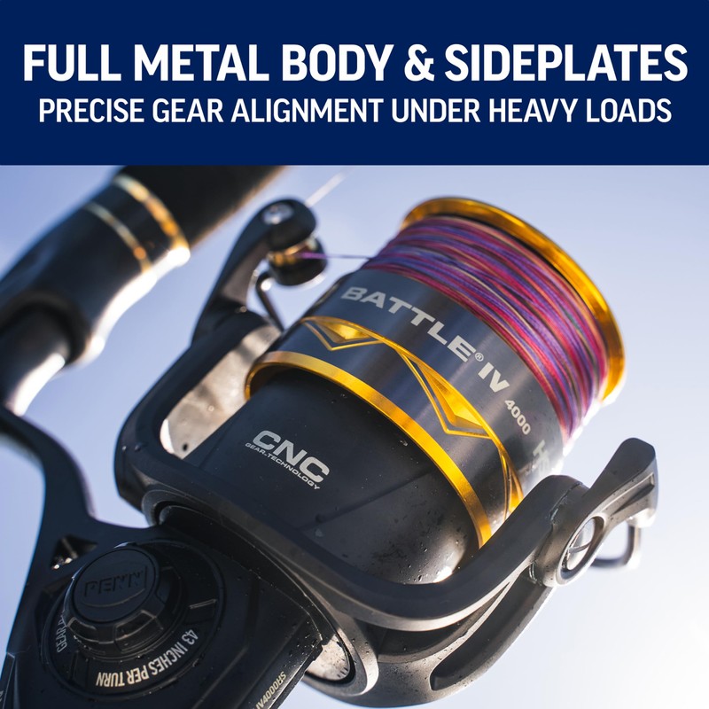 PENN 7' Battle IV Spinning Fishing Rod and Reel Combo