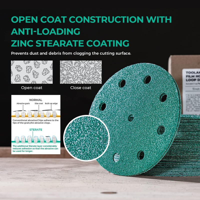 5 Inch 9 Hole 320 Grit Sanding Disc, Hook and