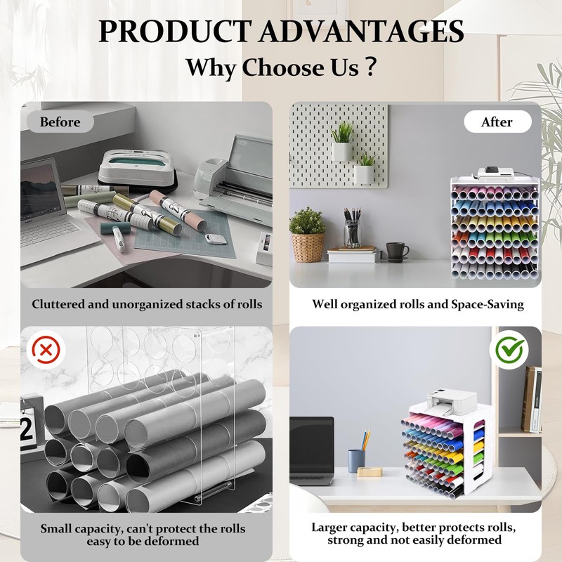 CELSOL Vinyl Roll Holder, Countertop Cabinet Vinyl Roll Storage Organizer,