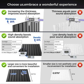 BSHEAD 12 Pack Large Soundproof Wall Panels, 15.7 x 15.7 x 0.47 in Sound Proof Foam Panels for Walls, 1.2lb/ft³ High Density, Thicker 0.47in, Acoustic Panels, Sound Dampening Panels Black