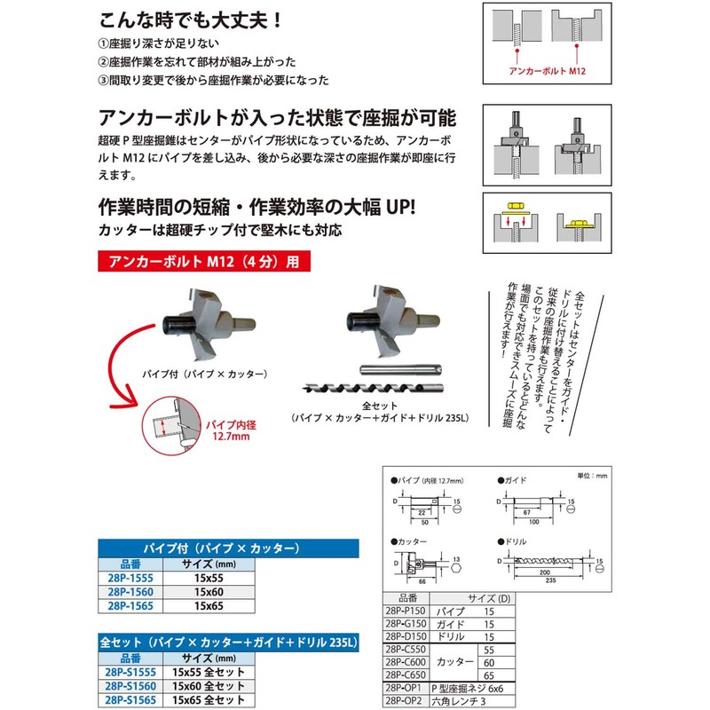Star-M 28P-1555 Carbide P-Type Excavation Cone with Pipe, 15 x