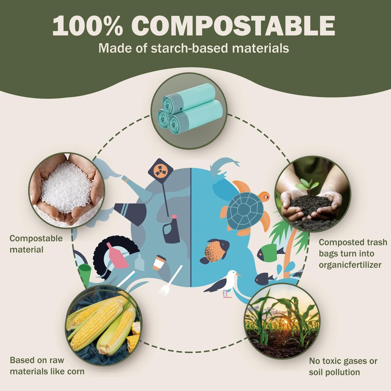 JENCENBIO Compostable Drawstring Bin Liners,15Liter Extra Thick 20 Micron, Compost