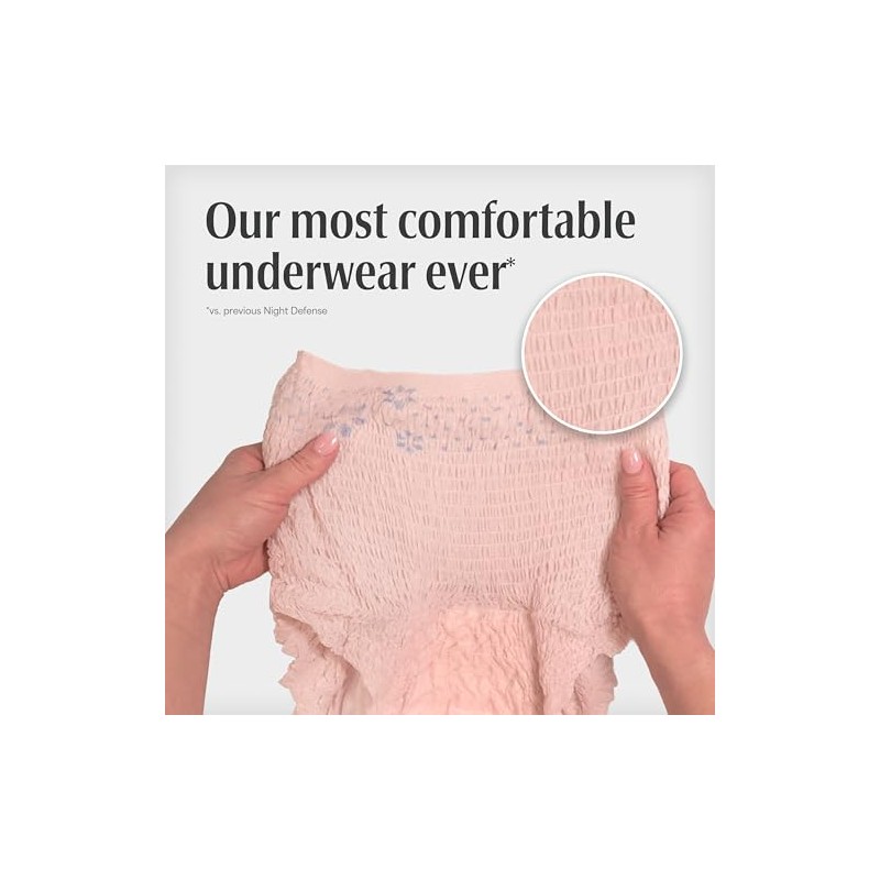 Depend Ropa interior de incontinencia de defensa nocturna para mujer,