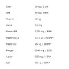 ALLNUTRITION Alldeynn Vitarose for Women Oxxynea Complex 22 Fruits &