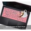 Keyboard Cover Skin for Dell Precision 14 5470 5480 5490,