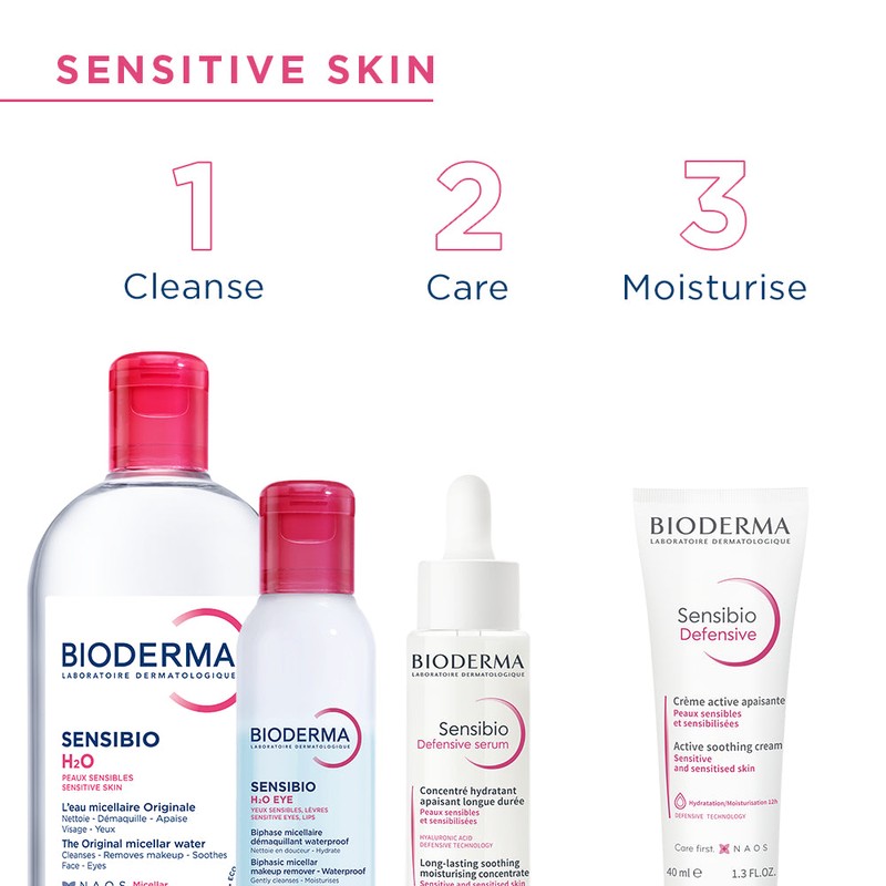 Bioderma Sensibio H2O Micellar Waterproof Makeup Remover for Sensitive Skin